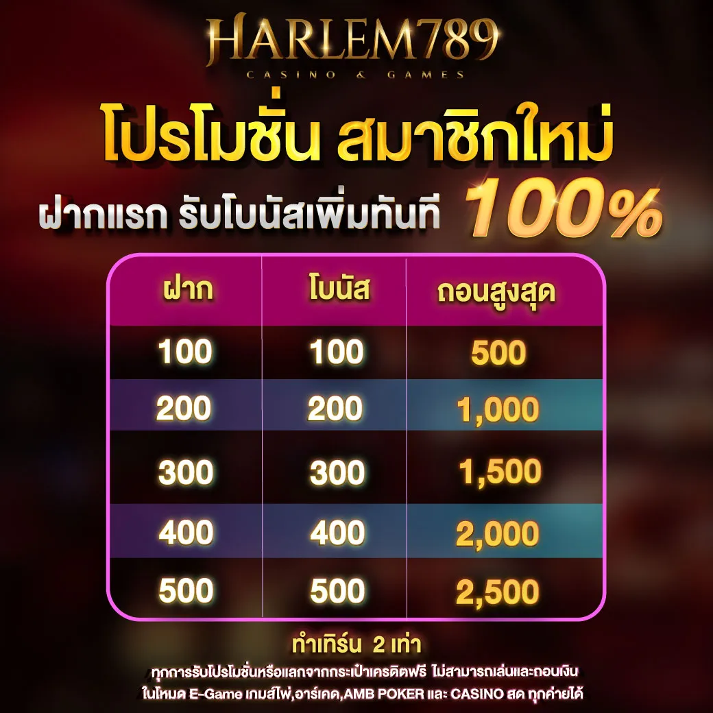 สล็อตharlem789